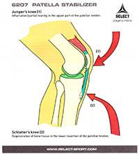 Наколінник SELECT 6207 Knee support for jumper's knee (228) чорн/зел, XXL - #4